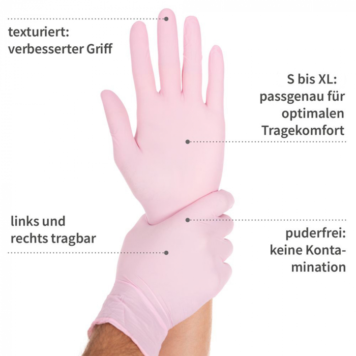 Rosa puderfreie Nitrilhandschuhe mit hervorgehobenen Merkmalen, einschließlich Chemikalienbeständigkeit, texturierter Oberfläche und latexfreiem Material.