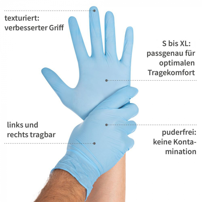 Blaue puderfreie Nitrilhandschuhe mit hervorgehobenen Merkmalen, einschließlich Chemikalienbeständigkeit, texturierter Oberfläche und latexfreiem Material.