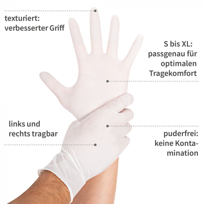 Weiße puderfreie Nitrilhandschuhe mit hervorgehobenen Merkmalen, einschließlich Chemikalienbeständigkeit, texturierter Oberfläche und latexfreiem Material.